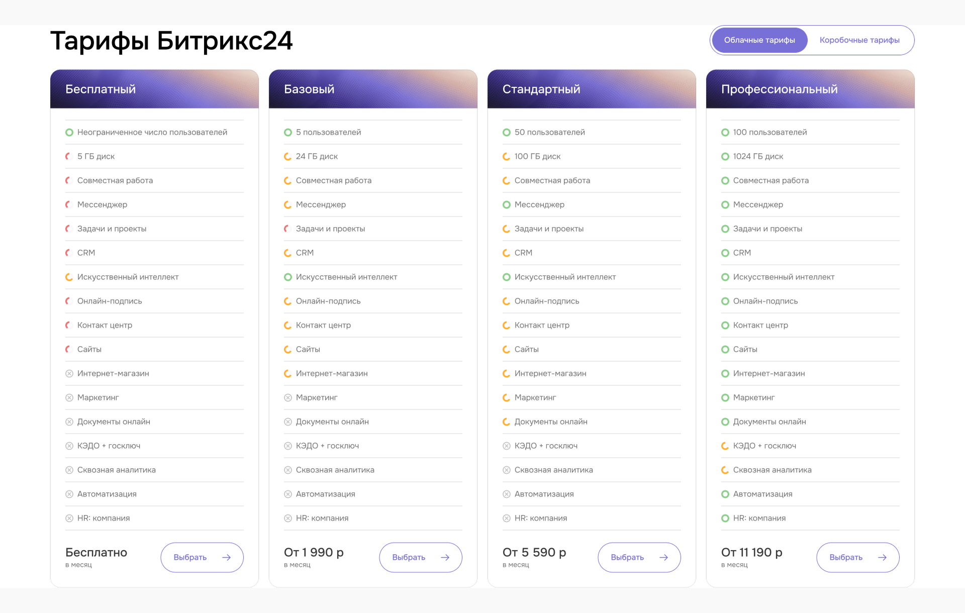 Сначала тип решения
